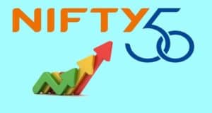 Nifty 50 returns