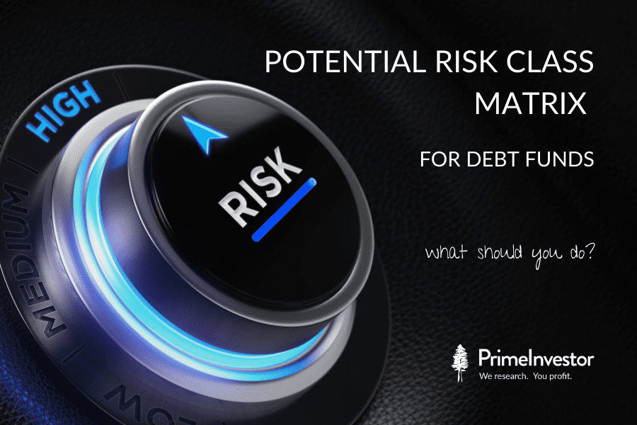 Potential Risk Class matrix, Potential Risk matrix