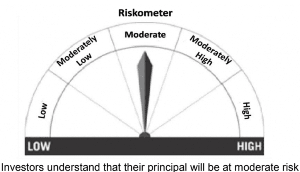 Potential Risk Class matrix, Potential Risk matrix