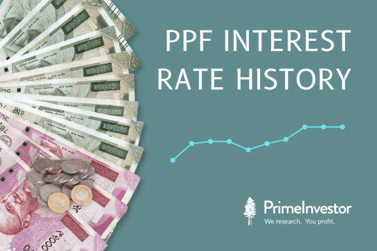 PPF interest rate history 2 Detailed Charts PrimeInvestor