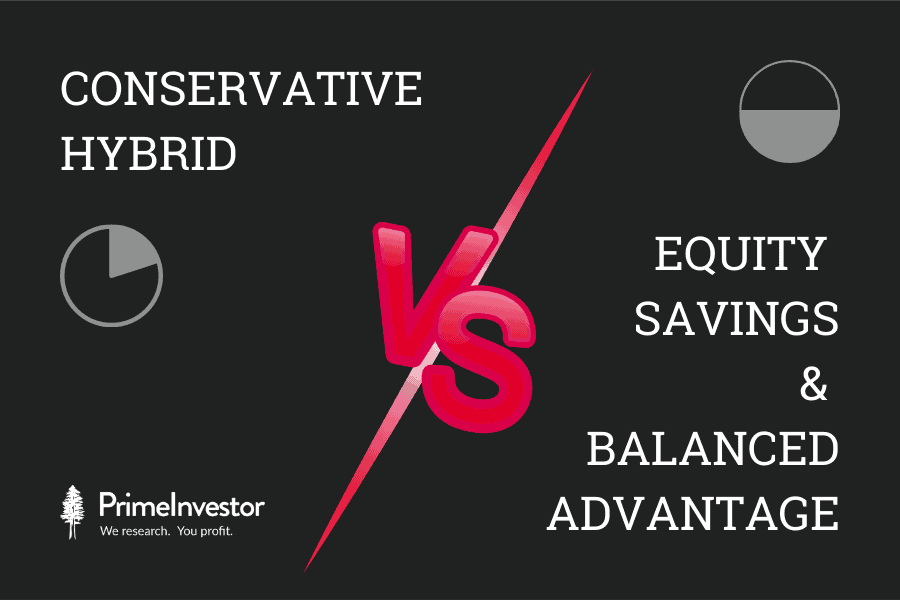 Conservative hybrid vs equity savings & balanced advantage, equity savings, balanced advantage